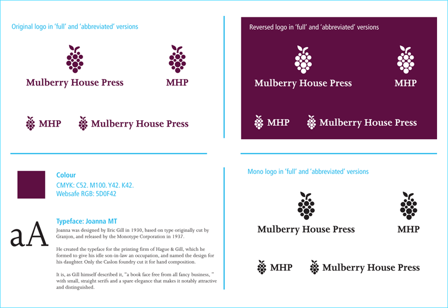 Mulberry House Press - Identity