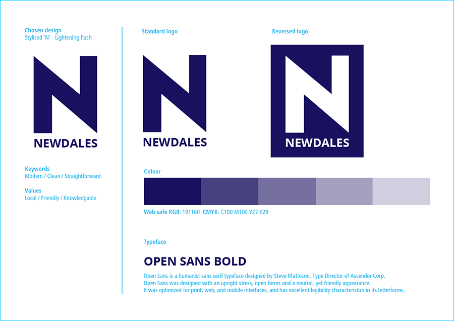 Newdales Identity